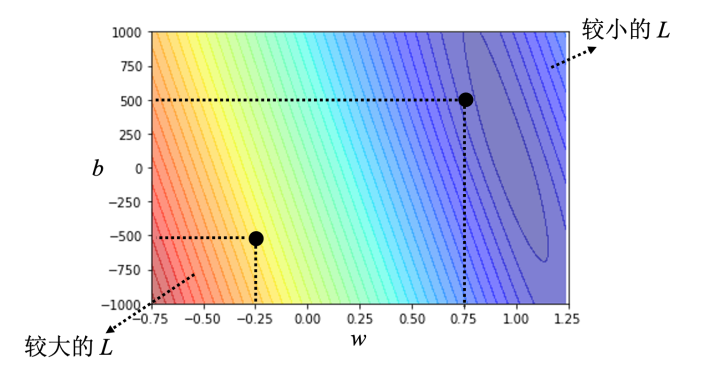 image-20250209175809764