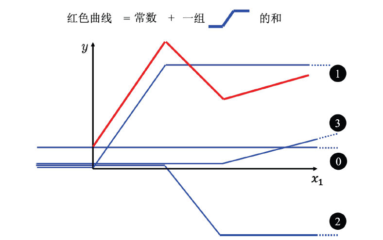 image-20250210120627125